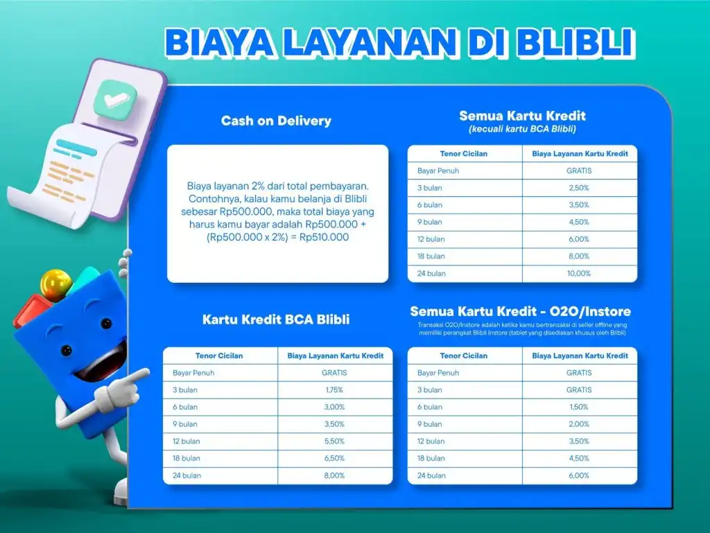 Biaya layanan di blibli