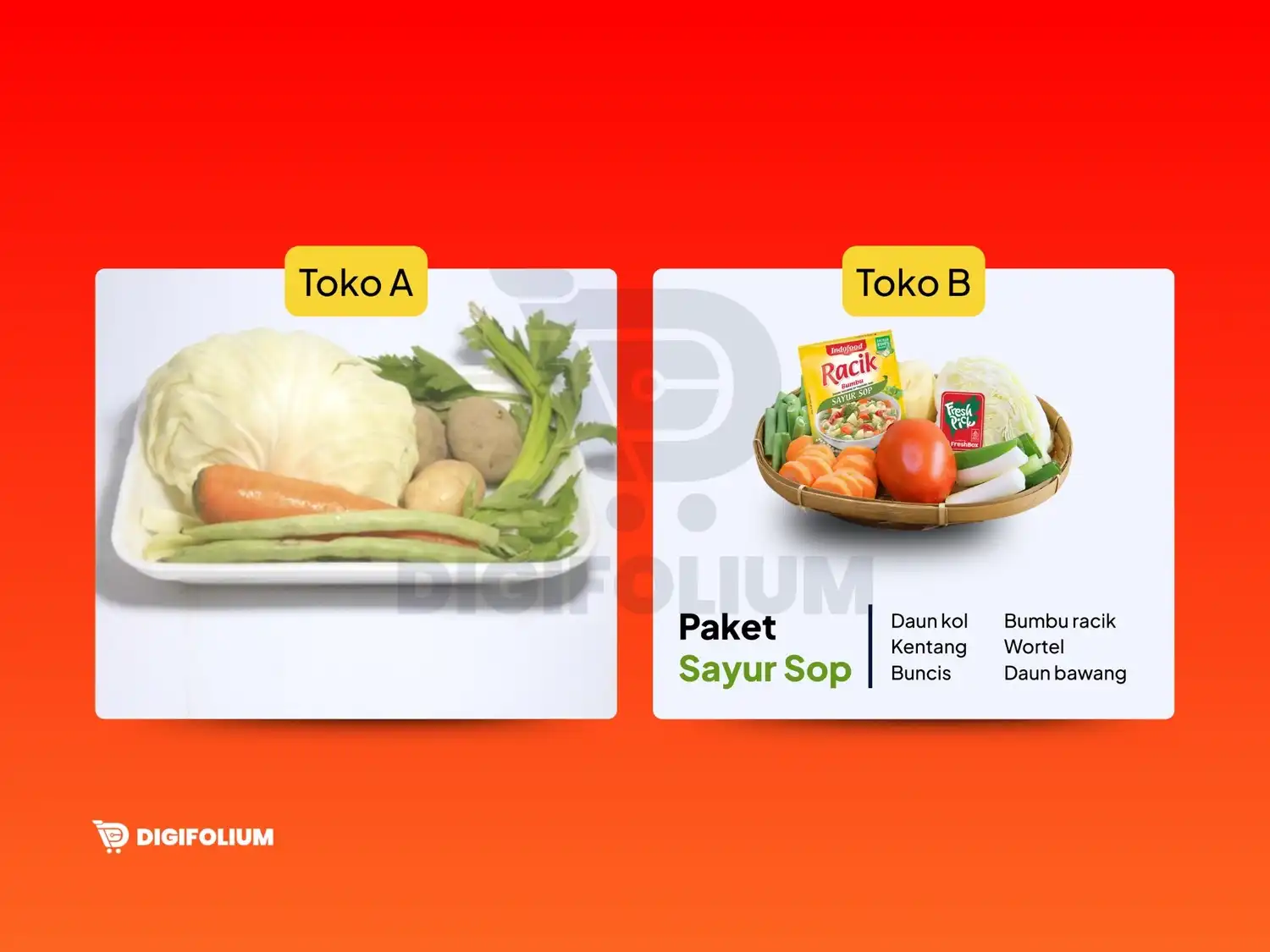 Kenapa Foto Produk Penting untuk Branding di Shopee? Kenapa Foto Produk Penting untuk Branding di Shopee?