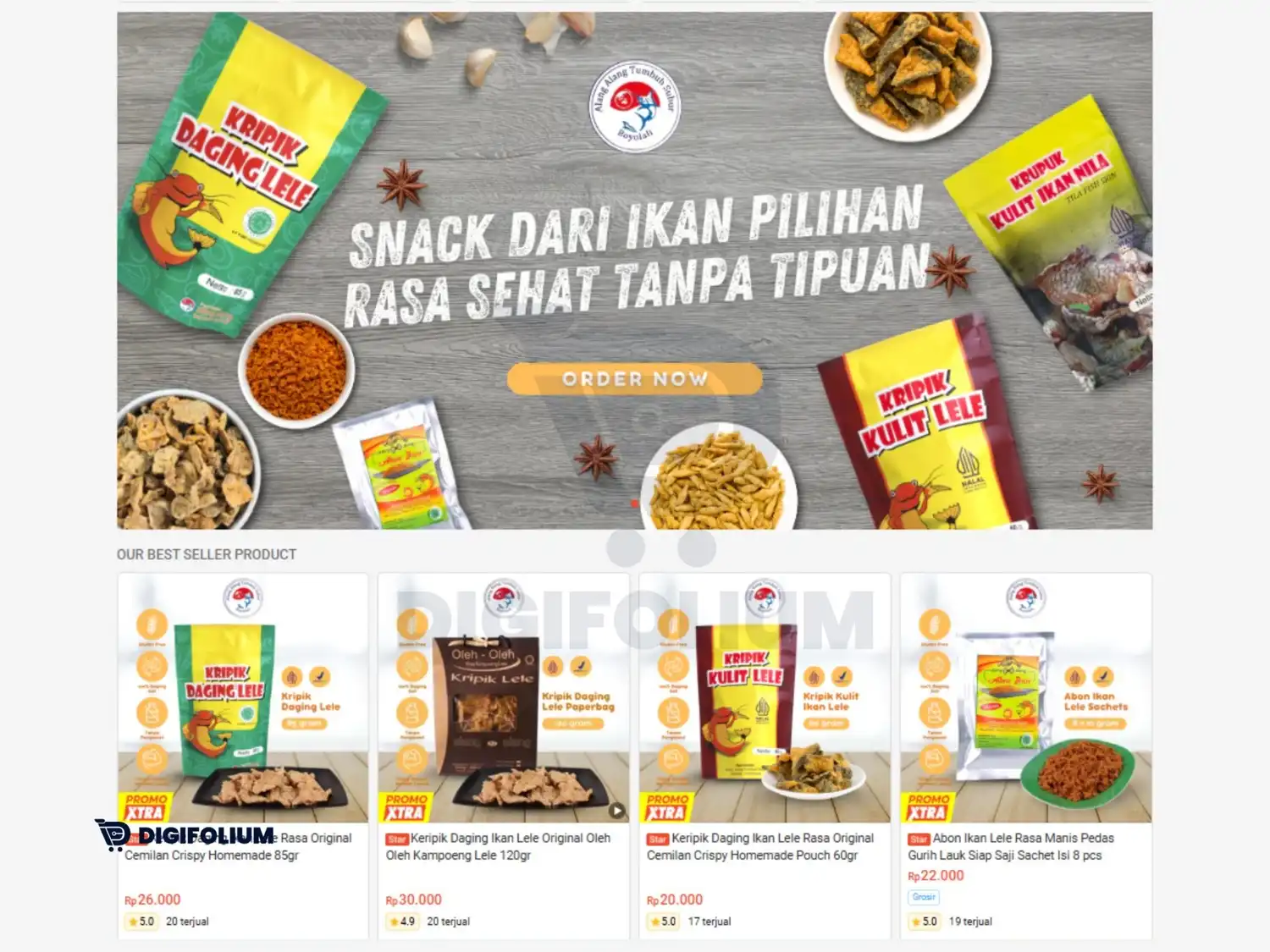 Dampak Foto & Tampilan Toko pada Penjualan Dampak Foto & Tampilan Toko pada Penjualan