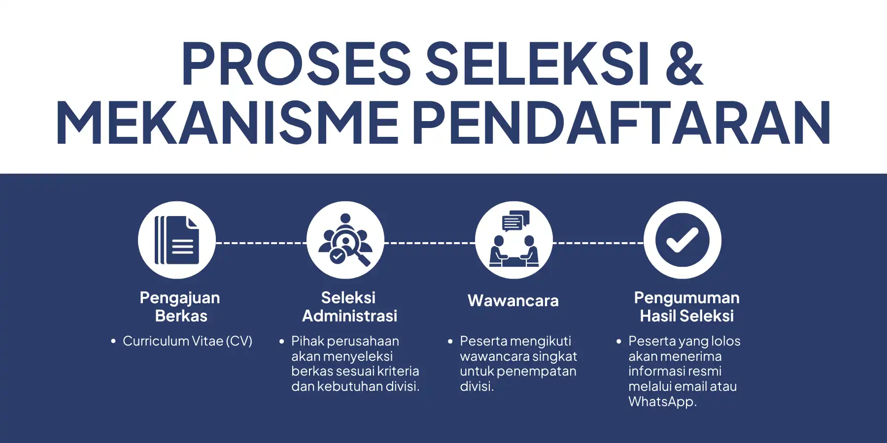 Wawancara (1) (1) Wawancara (1) (1)