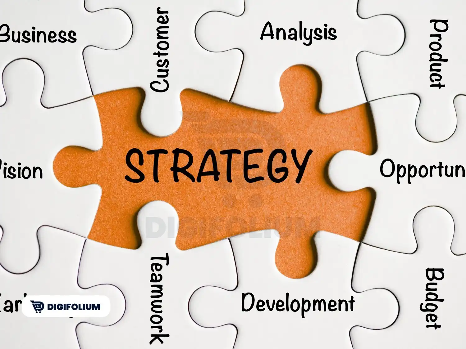 Menerapkan Strategi Anti-Rugi: Tiga Taktik Cerdas