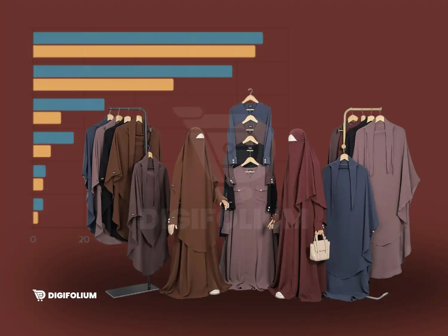 Analisis Data Penjualan Tahun Sebelumnya