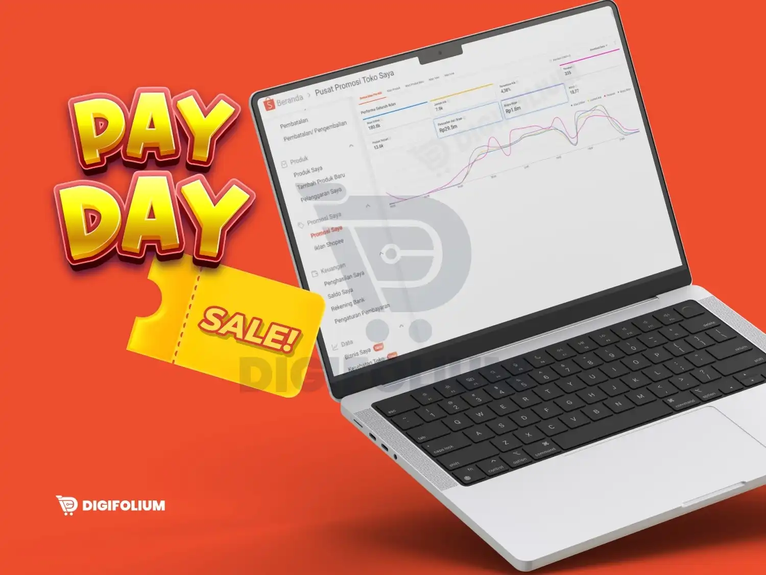Payday Sale Pasca Lebaran: Momentum yang Sering Diabaikan Seller