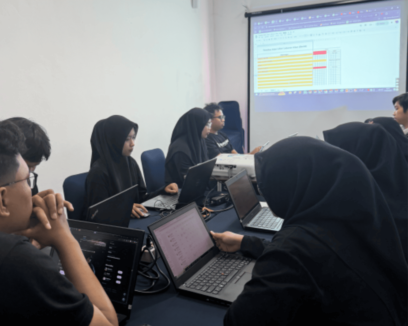 Tim Digifolium bekerja mengelola toko marketplace klien