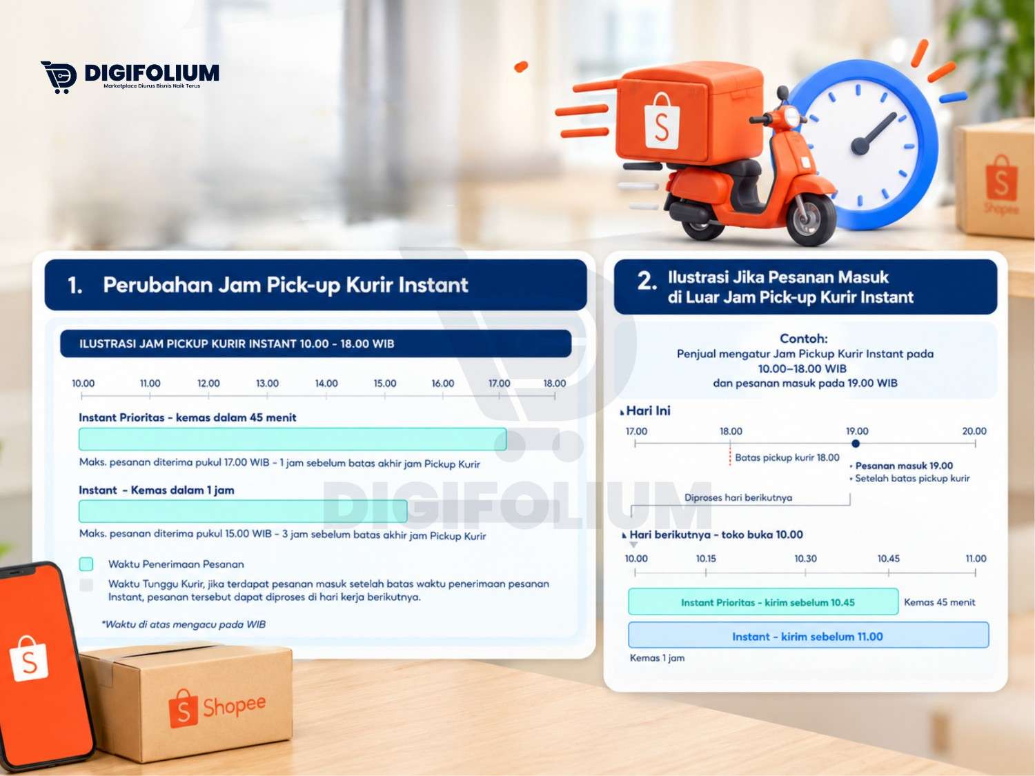 Perubahan Khusus Instant Prioritas yang Perlu Diperhatikan